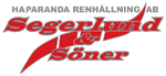 Logo: Haparanda renhållning AB